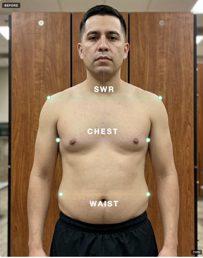 Full body scan analysis