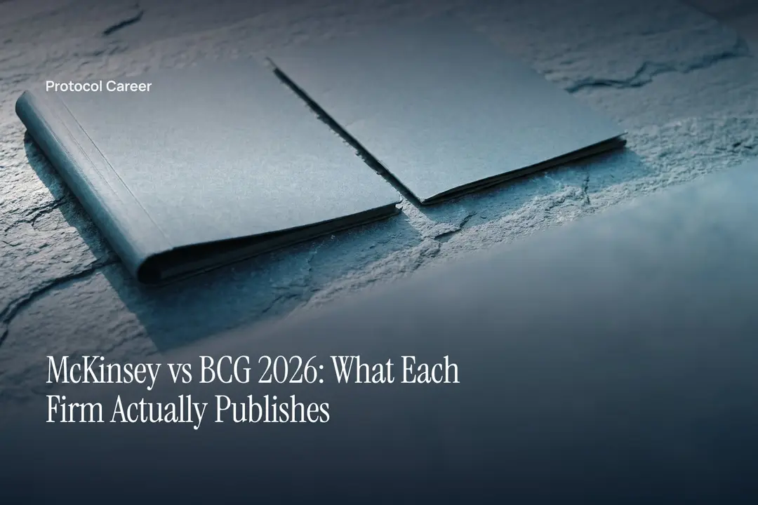 Two blank, textured paper folders rest side by side under gentle light on a neutral stone desk. Title: “McKinsey vs BCG 2026: What Each Firm Actually Publishes”, over the Protocol Career wordmark.