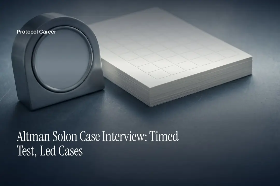 A minimalist steel desk timer and debossed grid paper arranged neatly on a slate surface. Title: “Altman Solon Case Interview: Timed Test, Led Cases”, over the Protocol Career wordmark.