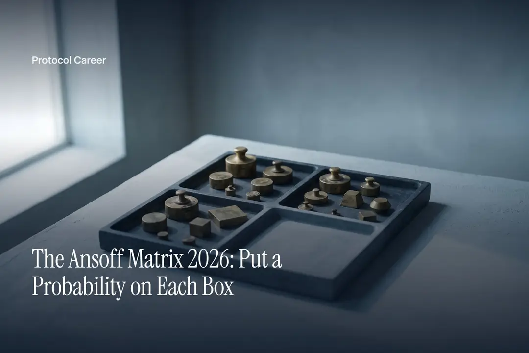 A minimalist four-box slate grid with small brass weights resting on a pale, empty stone surface. Title: “The Ansoff Matrix 2026: Put a Probability on Each Box”, over the Protocol Career wordmark.