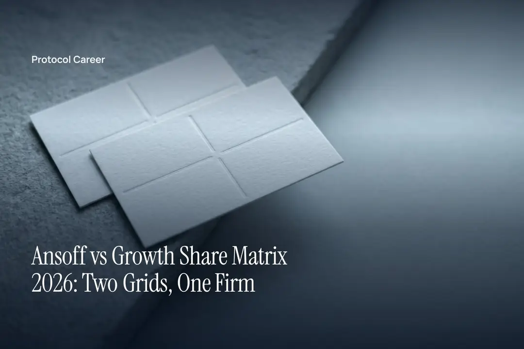 Two blank four-quadrant embossed cards arranged on a plain grey surface under soft light. Title: “Ansoff vs Growth Share Matrix 2026: Two Grids, One Firm”, over the Protocol Career wordmark.