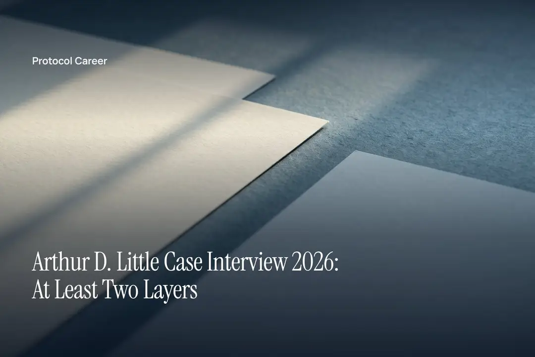 Two stacked blank sheets of cream cardstock on a slate surface with soft side lighting. Title: “Arthur D. Little Case Interview 2026: At Least Two Layers”, over the Protocol Career wordmark.