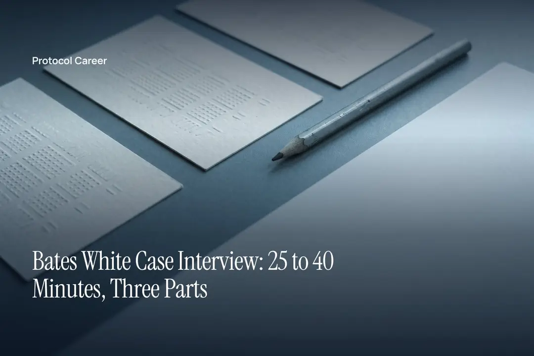 Three blank grid-embossed cards and a pencil rest on a smooth slate surface in soft light. Title: “Bates White Case Interview: 25 to 40 Minutes, Three Parts”, over the Protocol Career wordmark.