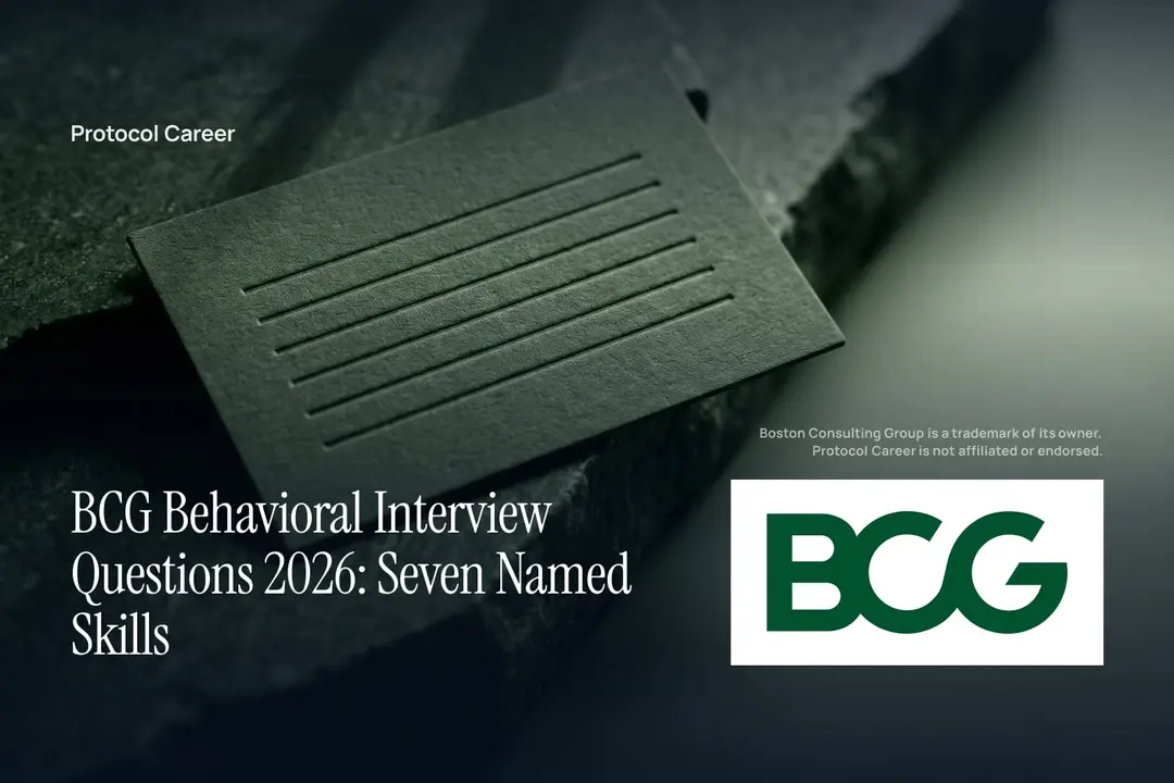 A blank seven-row evaluation card resting on a dark forest green slate surface with soft directional shadows. Title: “BCG Behavioral Interview Questions 2026: Seven Named Skills”, over the Protocol Career wordmark. Boston Consulting Group logo, lower right.