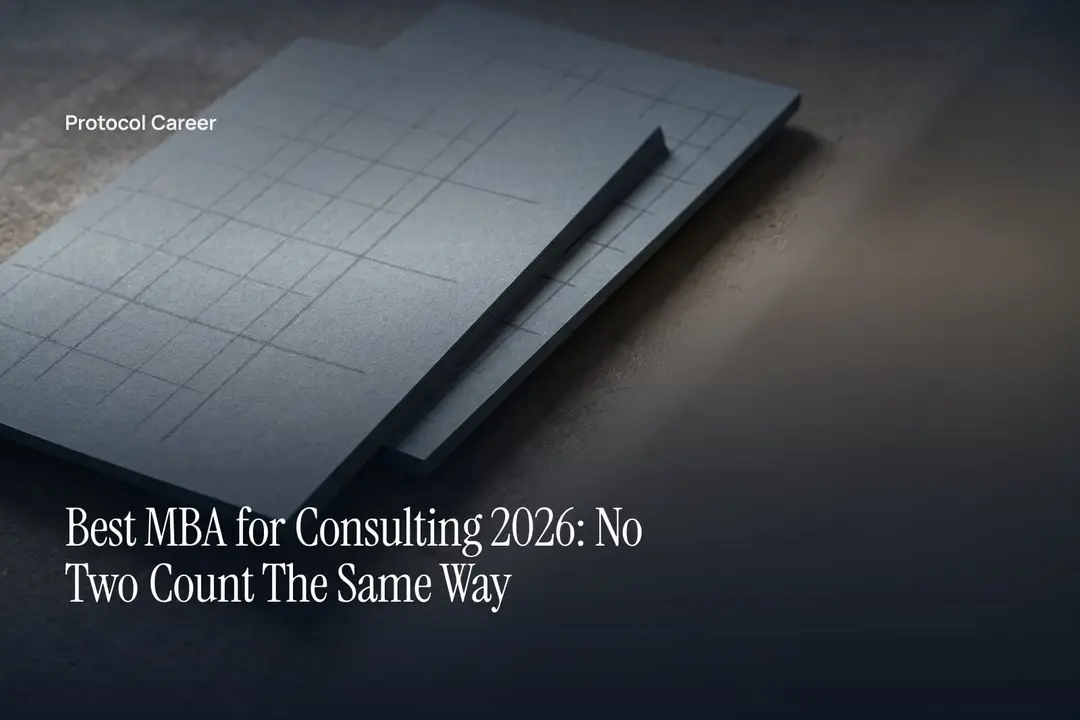 Two heavy blank paper sheets with misaligned grid lines resting on a smooth, empty gray surface. Title: “Best MBA for Consulting 2026: No Two Count The Same Way”, over the Protocol Career wordmark.