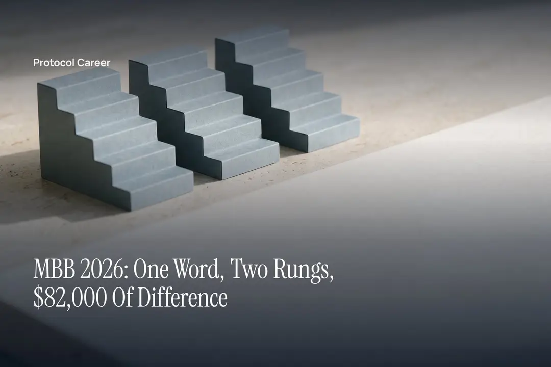 Three blank, stepped paper blocks with misaligned levels resting on a pale stone surface under soft light. Title: “MBB 2026: One Word, Two Rungs, $82,000 Of Difference”, over the Protocol Career wordmark.