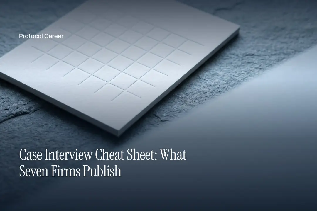 A minimalist white paper sheet with a debossed seven-column grid lying on a smooth grey surface. Title: “Case Interview Cheat Sheet: What Seven Firms Publish”, over the Protocol Career wordmark.