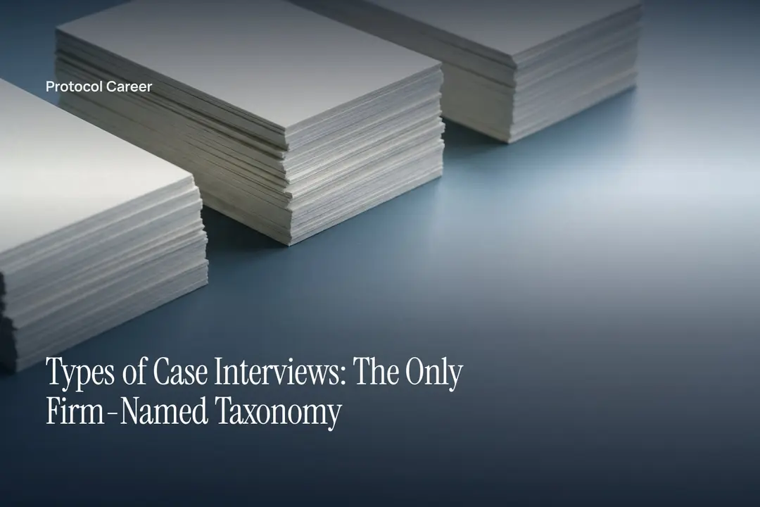 Three small stacks of blank cream cards resting on a plain gray desk in gentle light. Title: “Types of Case Interviews: The Only Firm-Named Taxonomy”, over the Protocol Career wordmark.