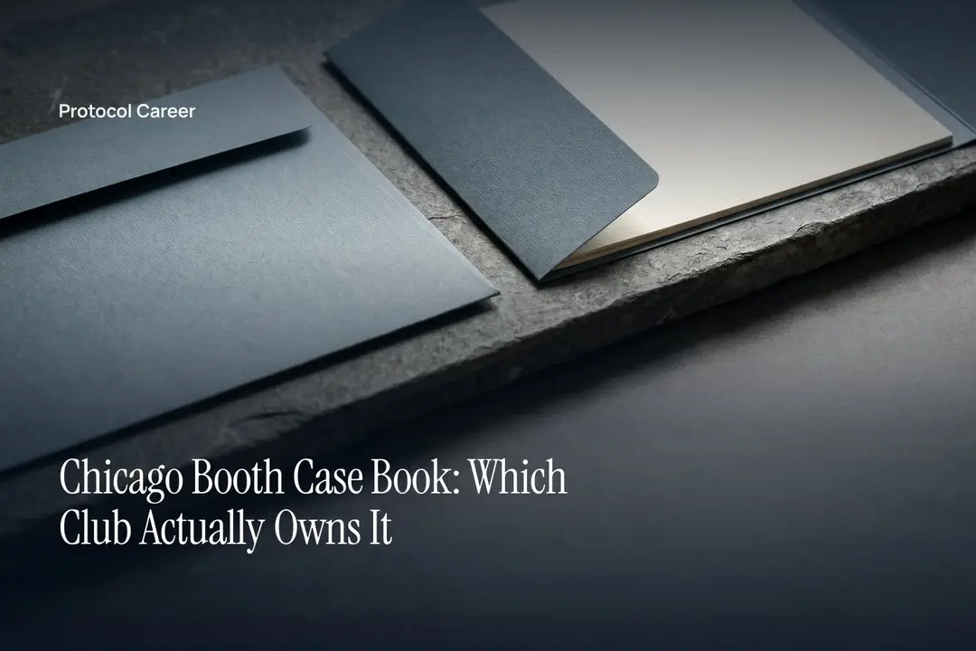 Two unprinted cardstock folders, one closed and one open with blank pages, on a grey surface. Title: “Chicago Booth Case Book: Which Club Actually Owns It”, over the Protocol Career wordmark.