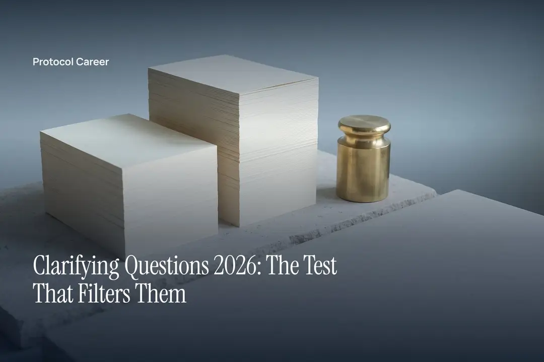 Two blank cream paper stacks of differing heights beside a brass cylinder on pale stone. Title: “Clarifying Questions 2026: The Test That Filters Them”, over the Protocol Career wordmark.