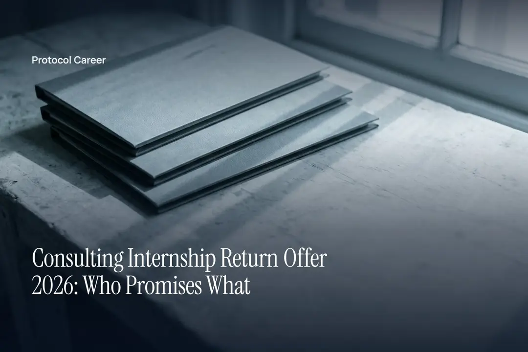 Three staggered blank paper folders resting on a pale stone surface under soft side light. Title: “Consulting Internship Return Offer 2026: Who Promises What”, over the Protocol Career wordmark.