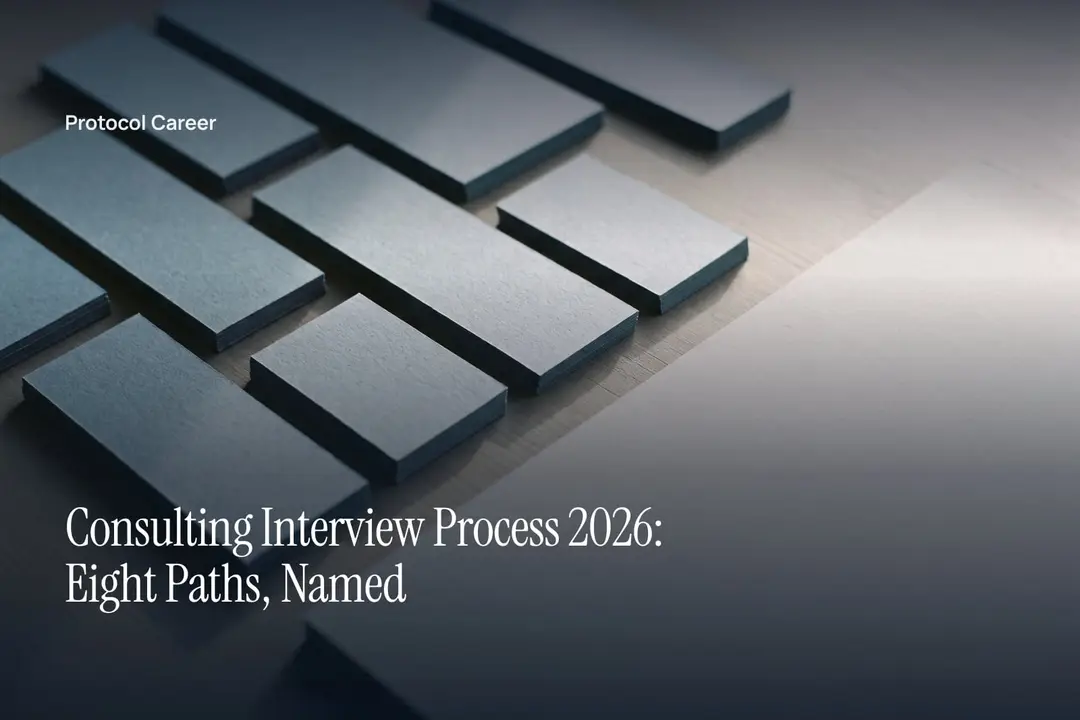 Eight blank matte paper strips of varying lengths arranged in a stepped sequence on a stone surface. Title: “Consulting Interview Process 2026: Eight Paths, Named”, over the Protocol Career wordmark.
