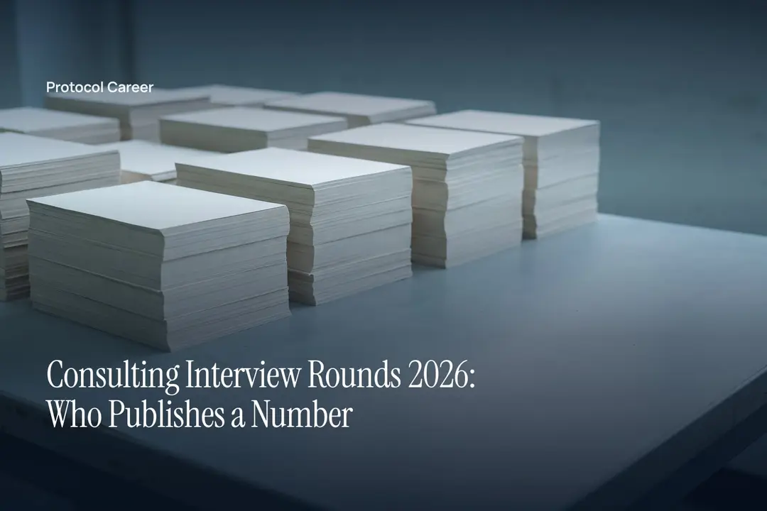 Small, uneven stacks of blank cards neatly aligned on a smooth grey surface. Title: “Consulting Interview Rounds 2026: Who Publishes a Number”, over the Protocol Career wordmark.