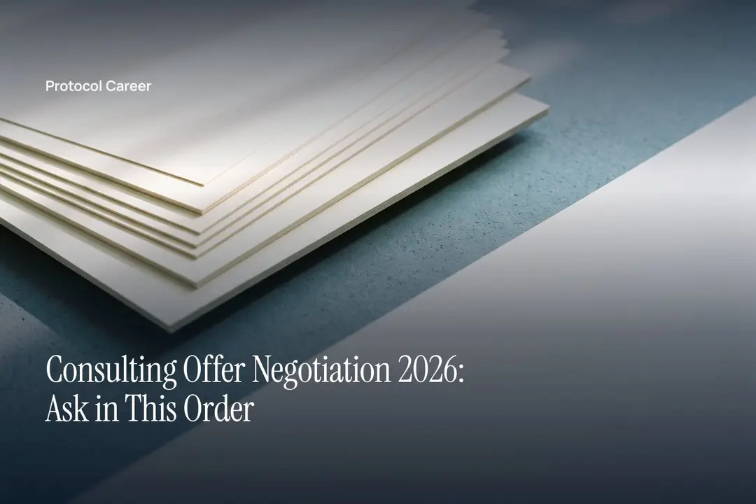 Tiered blank cream cardstock sheets resting on a matte surface with soft directional lighting. Title: “Consulting Offer Negotiation 2026: Ask in This Order”, over the Protocol Career wordmark.
