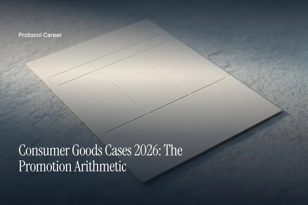 A blank cream grid sheet lit by soft directional shadows on a pale grey surface. Title: “Consumer Goods Cases 2026: The Promotion Arithmetic”, over the Protocol Career wordmark.