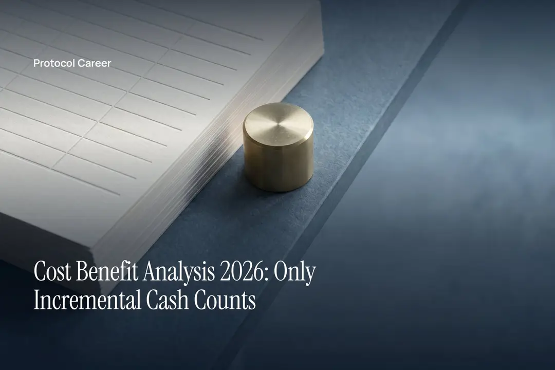 A stack of blank grid-lined ledger paper with a small brass weight on a grey surface. Title: “Cost Benefit Analysis 2026: Only Incremental Cash Counts”, over the Protocol Career wordmark.