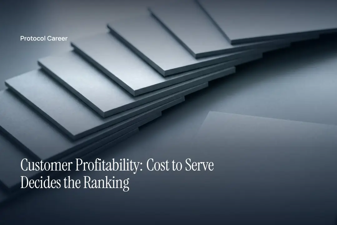 A cascade of blank, heavy cardstock strips arranged in steps on a smooth, neutral surface under soft light. Title: “Customer Profitability: Cost to Serve Decides the Ranking”, over the Protocol Career wordmark.