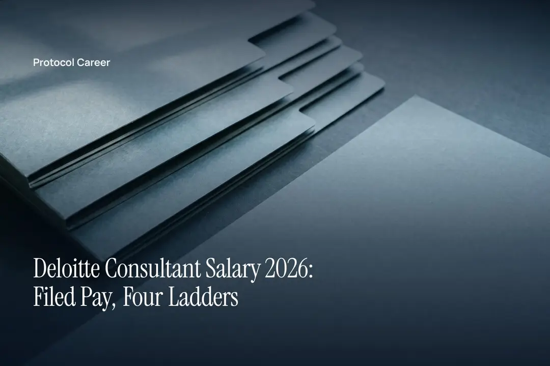 Four blank, stepped cardstock folders lie neatly arranged on a neutral grey matte tabletop. Title: “Deloitte Consultant Salary 2026: Filed Pay, Four Ladders”, over the Protocol Career wordmark.