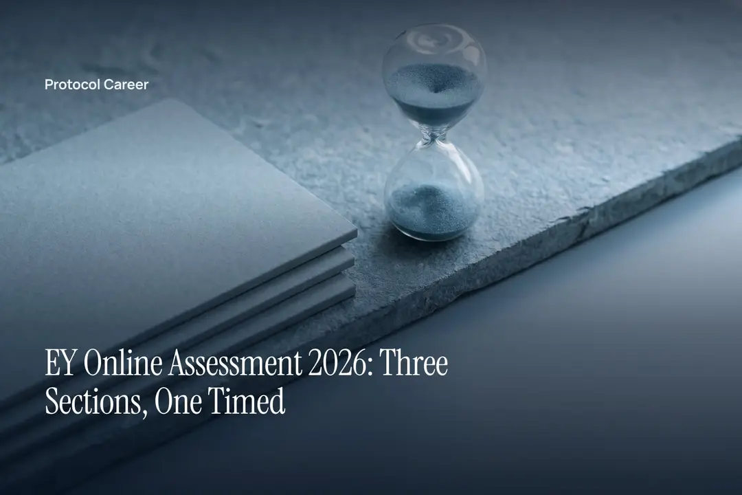 A small hourglass sits next to three unprinted paper folders on a neutral stone surface. Title: “EY Online Assessment 2026: Three Sections, One Timed”, over the Protocol Career wordmark.