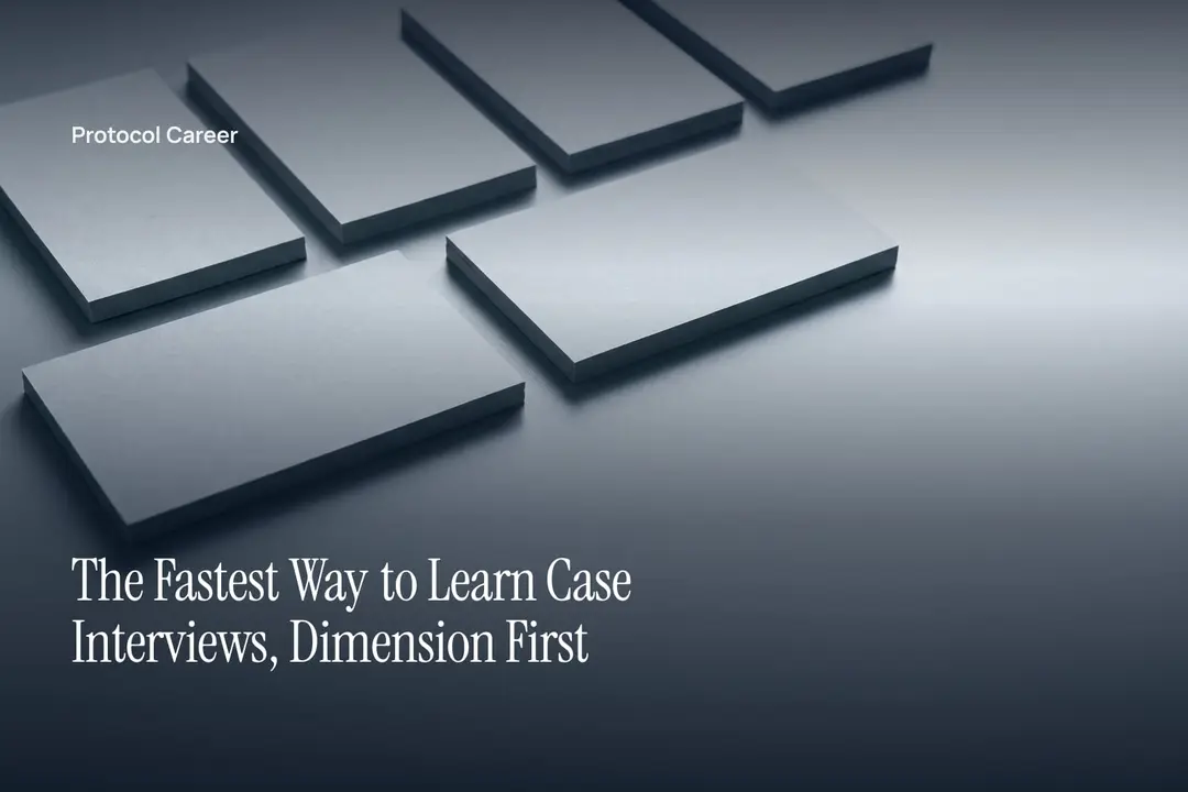 Six blank paper cards arranged in an orderly sequence on a grey tabletop under soft light. Title: “The Fastest Way to Learn Case Interviews, Dimension First”, over the Protocol Career wordmark.