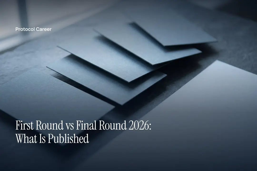 Six blank, staggered paper cards cast soft linear shadows on a plain slate surface. Title: “First Round vs Final Round 2026: What Is Published”, over the Protocol Career wordmark.