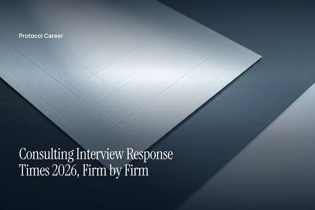 An unprinted, textured paper calendar grid lies under soft directional lighting on a smooth, grey surface. Title: “Consulting Interview Response Times 2026, Firm by Firm”, over the Protocol Career wordmark.