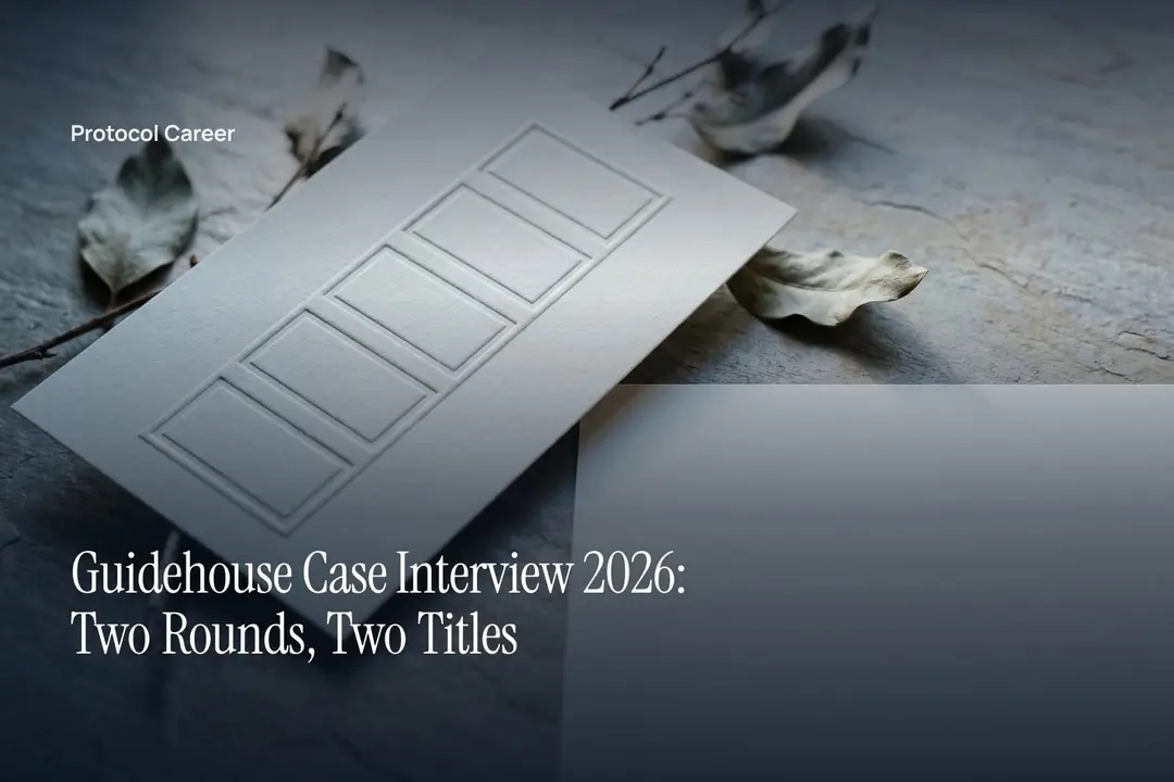 A blank cream card showing five debossed stages rests on a smooth gray stone tabletop. Title: “Guidehouse Case Interview 2026: Two Rounds, Two Titles”, over the Protocol Career wordmark.