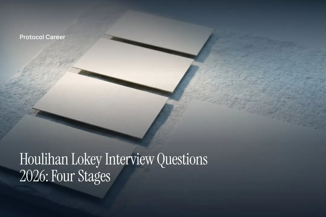 Four blank cream cards in a stepped cascade on a neutral grey stone tabletop. Title: “Houlihan Lokey Interview Questions 2026: Four Stages”, over the Protocol Career wordmark.