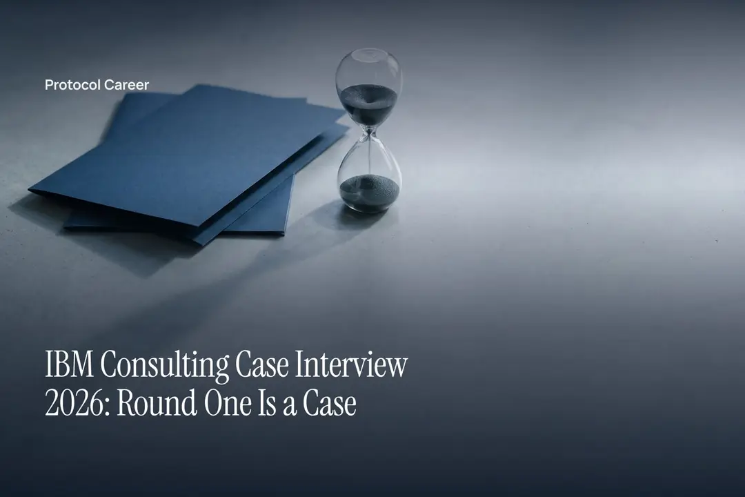 A glass hourglass with dark sand beside two blank navy folders on a plain gray stone surface. Title: “IBM Consulting Case Interview 2026: Round One Is a Case”, over the Protocol Career wordmark.
