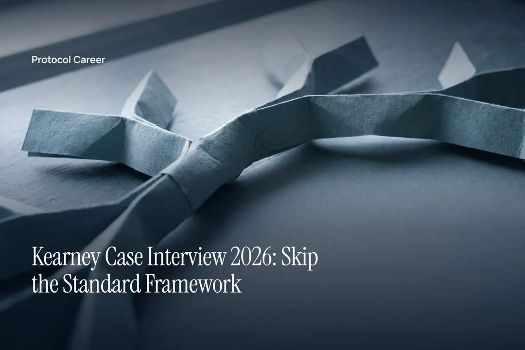 A minimalist paper decision tree casting soft shadows on a clean slate surface with empty space on the right. Title: “Kearney Case Interview 2026: Skip the Standard Framework”, over the Protocol Career wordmark.