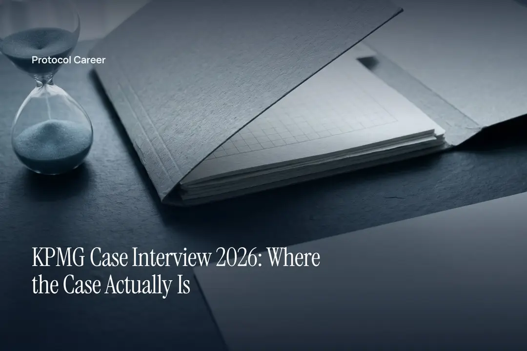 An open paper dossier with blank grid charts rests next to an hourglass on a slate surface. Title: “KPMG Case Interview 2026: Where the Case Actually Is”, over the Protocol Career wordmark.