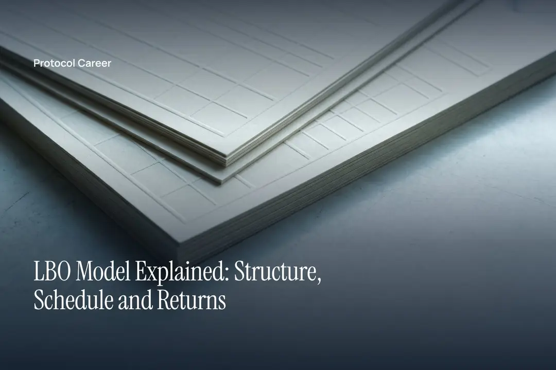 A stepped stack of blank grid-ruled cream paper cards on a smooth, pale stone surface. Title: “LBO Model Explained: Structure, Schedule and Returns”, over the Protocol Career wordmark.