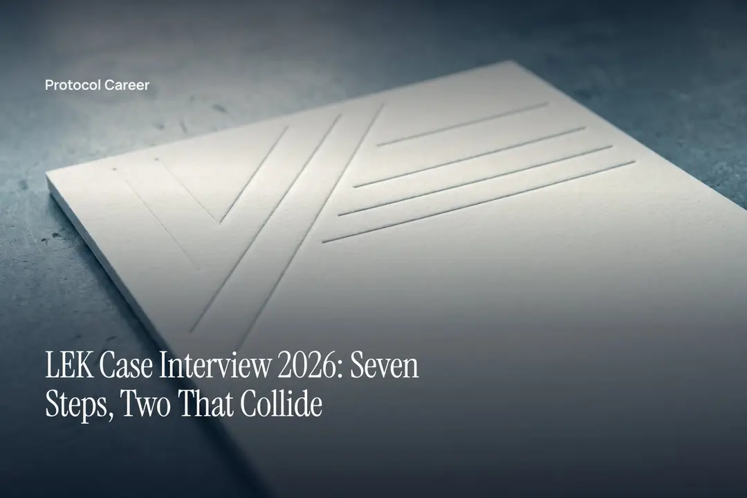 Blank ivory cardstock with embossed geometric scorelines resting on a pale stone surface in soft directional light. Title: “LEK Case Interview 2026: Seven Steps, Two That Collide”, over the Protocol Career wordmark.