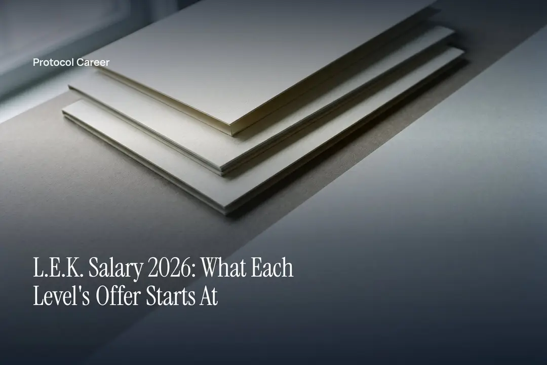 Three blank cream paper folios arranged in ascending tiers on a smooth grey surface in soft light. Title: “L.E.K. Salary 2026: What Each Level's Offer Starts At”, over the Protocol Career wordmark.