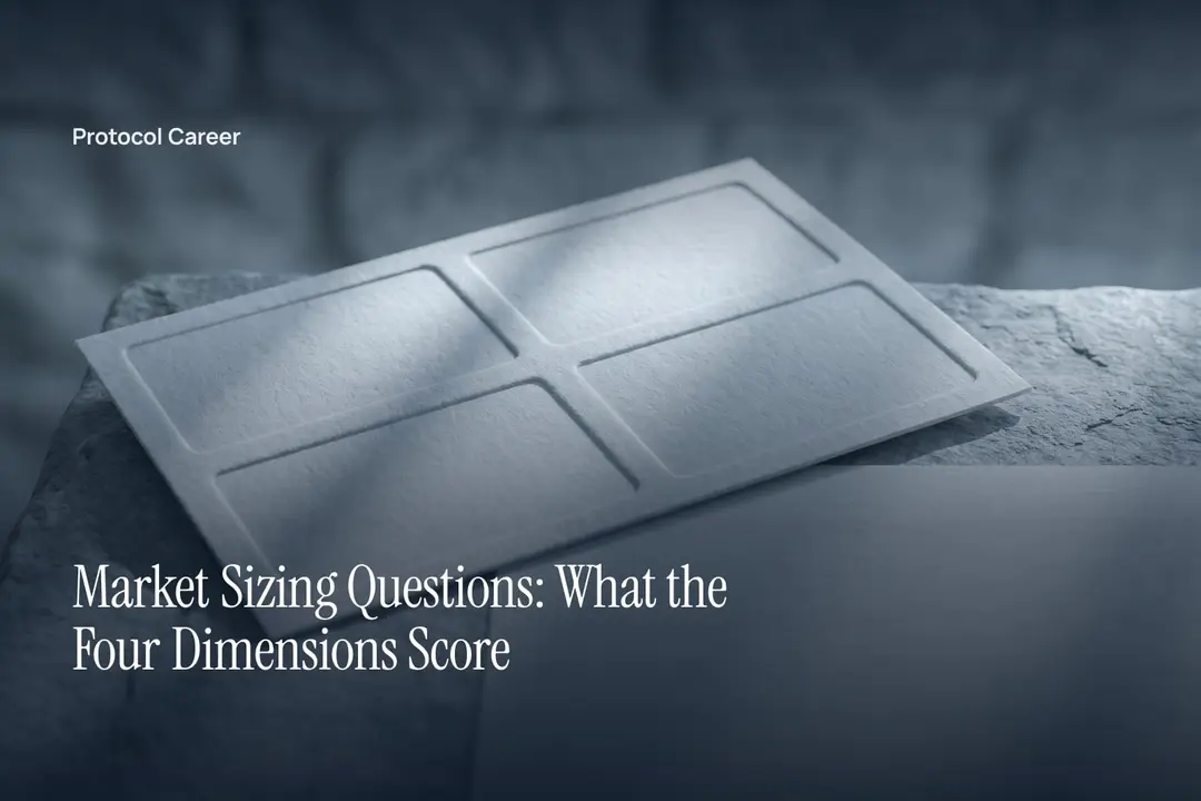 A thick cream paper card with four blank debossed sections rests on a smooth stone surface. Title: “Market Sizing Questions: What the Four Dimensions Score”, over the Protocol Career wordmark.
