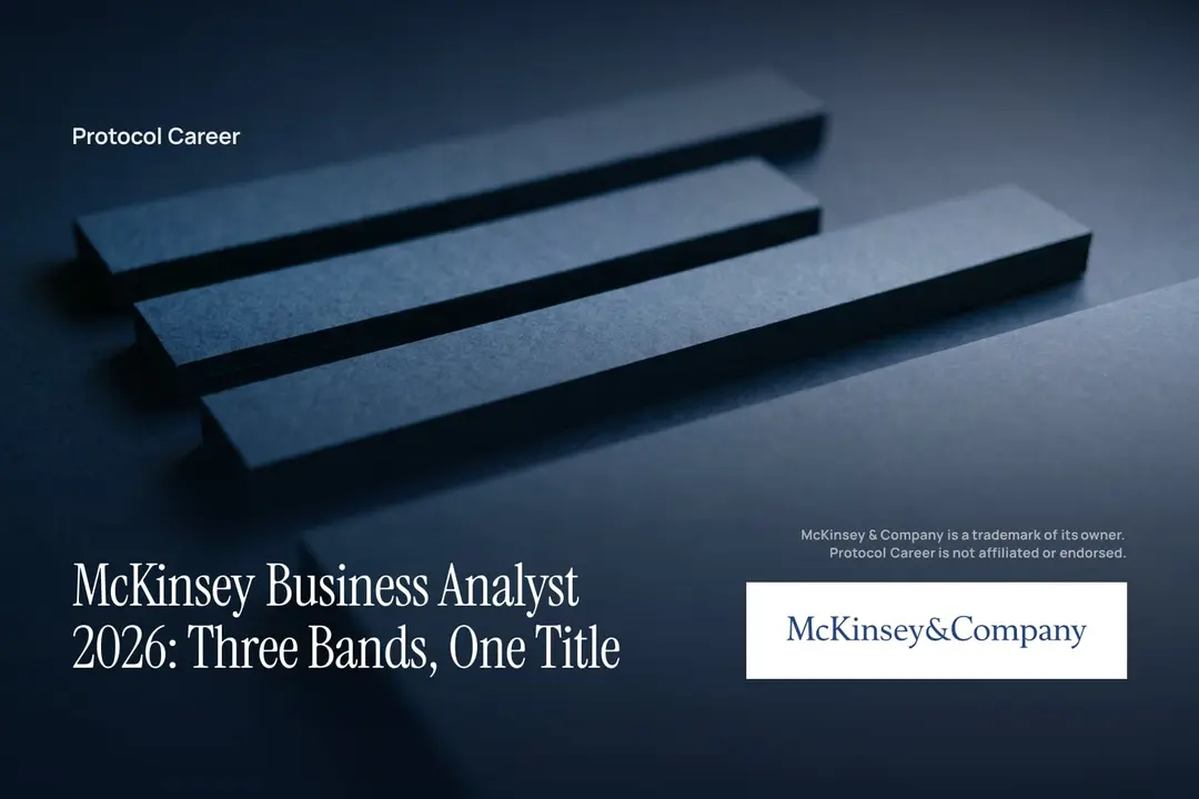 Three unprinted navy card stock strips neatly aligned on a dark institutional blue surface under soft light. Title: “McKinsey Business Analyst 2026: Three Bands, One Title”, over the Protocol Career wordmark. McKinsey & Company logo, lower right.