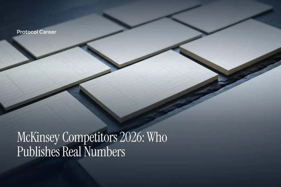 Nine blank, heavy cream ledger cards arranged on a dark stone surface in soft directional light. Title: “McKinsey Competitors 2026: Who Publishes Real Numbers”, over the Protocol Career wordmark.