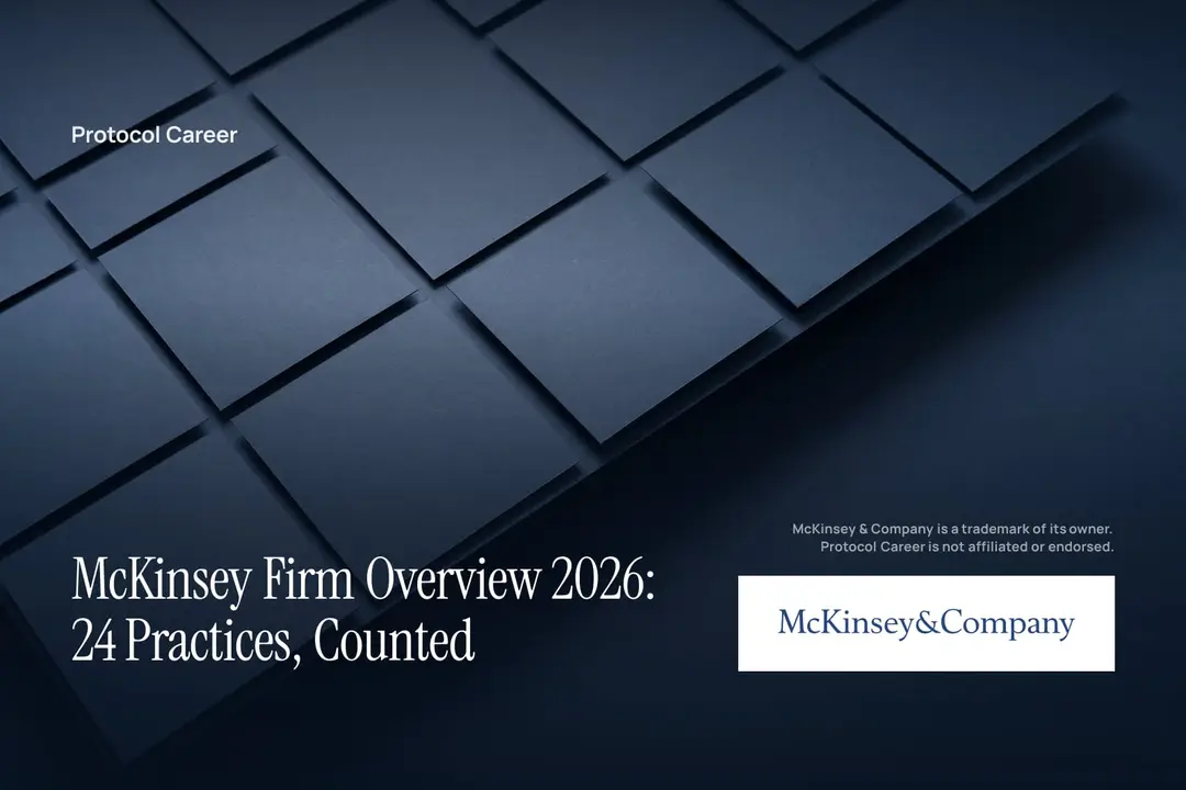An orderly grid of blank cards lit softly on a deep navy surface, leaving negative space below. Title: “McKinsey Firm Overview 2026: 24 Practices, Counted”, over the Protocol Career wordmark. McKinsey & Company logo, lower right.