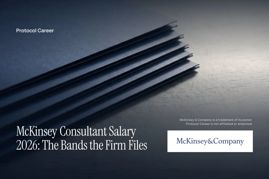 Five stepped navy cardstock folders arranged on a smooth dark slate surface with soft side lighting. Title: “McKinsey Consultant Salary 2026: The Bands the Firm Files”, over the Protocol Career wordmark. McKinsey & Company logo, lower right.
