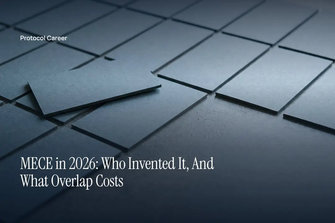 Thick blank paper tiles arranged on a neutral surface, with one tile noticeably overlapping another. Title: “MECE in 2026: Who Invented It, And What Overlap Costs”, over the Protocol Career wordmark.