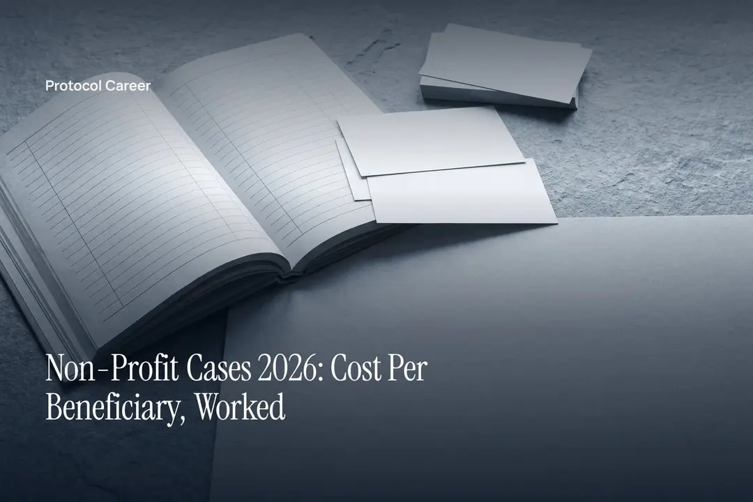 An open ledger displaying blank ruled columns rests on a grey surface in soft directional light. Title: “Non-Profit Cases 2026: Cost Per Beneficiary, Worked”, over the Protocol Career wordmark.
