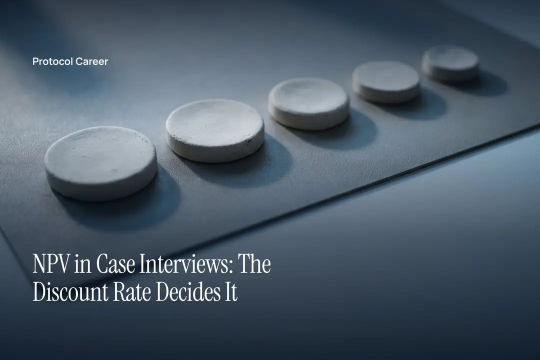 Five graduated ceramic discs resting in a neat descending sequence on a neutral, softly lit grey surface. Title: “NPV in Case Interviews: The Discount Rate Decides It”, over the Protocol Career wordmark.