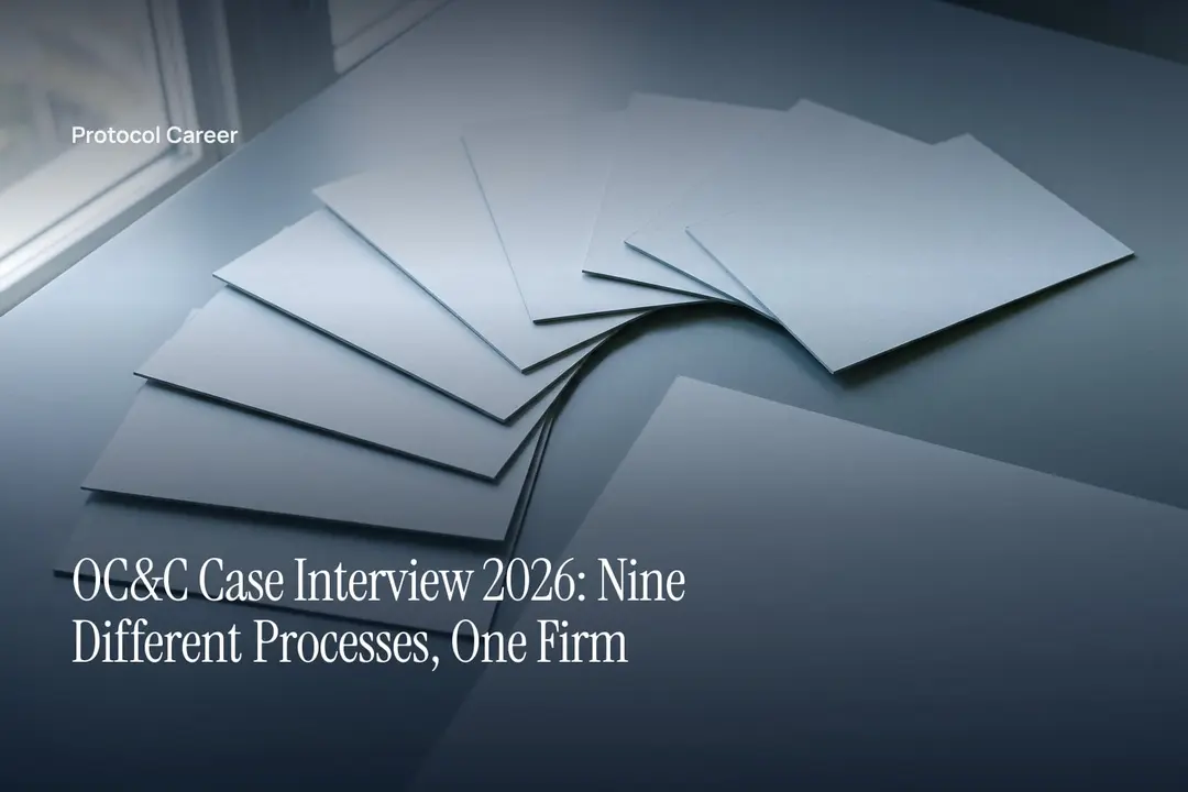 A series of nine blank, stepped paper sheets cast subtle shadows across a smooth grey surface. Title: “OC&C Case Interview 2026: Nine Different Processes, One Firm”, over the Protocol Career wordmark.