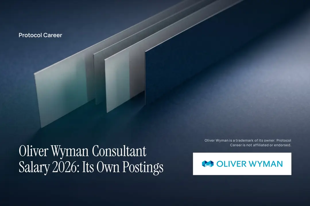 Four blank cardstock steps rise on a deep navy surface with soft teal shadows. Title: “Oliver Wyman Consultant Salary 2026: Its Own Postings”, over the Protocol Career wordmark. Oliver Wyman logo, lower right.