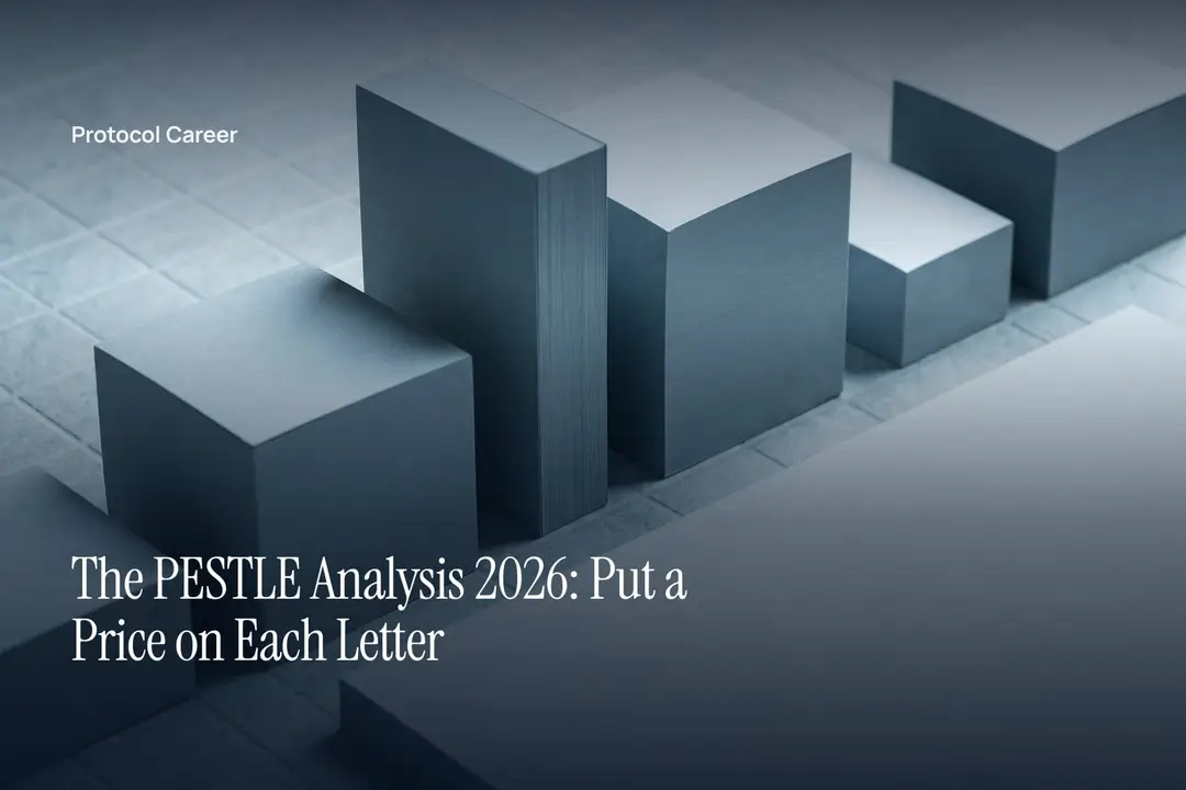 Six unprinted paper blocks of varying thickness rest on a pale stone surface under soft side lighting. Title: “The PESTLE Analysis 2026: Put a Price on Each Letter”, over the Protocol Career wordmark.