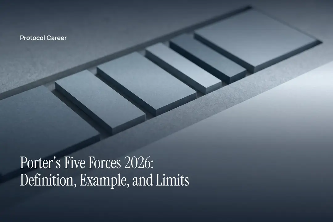 Five blank, unequal paper blocks aligned in a groove across a minimalist stone tabletop. Title: “Porter's Five Forces 2026: Definition, Example, and Limits”, over the Protocol Career wordmark.