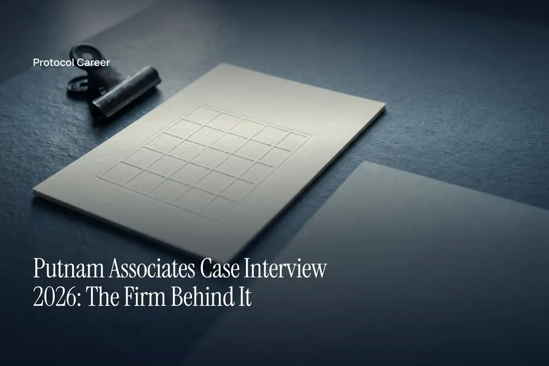 A single sheet of cream paper with an empty debossed grid resting on a dark slate surface. Title: “Putnam Associates Case Interview 2026: The Firm Behind It”, over the Protocol Career wordmark.