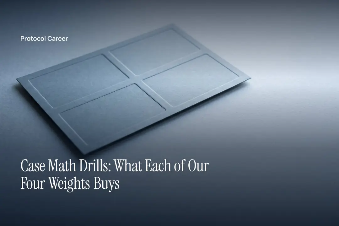 A thick paper scorecard with four blank embossed sections rests on a smooth stone surface. Title: “Case Math Drills: What Each of Our Four Weights Buys”, over the Protocol Career wordmark.