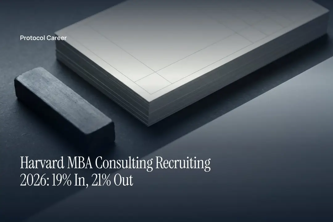 A stack of blank grid sheets and a graphite block lit by soft light on a matte surface. Title: “Harvard MBA Consulting Recruiting 2026: 19% In, 21% Out”, over the Protocol Career wordmark.