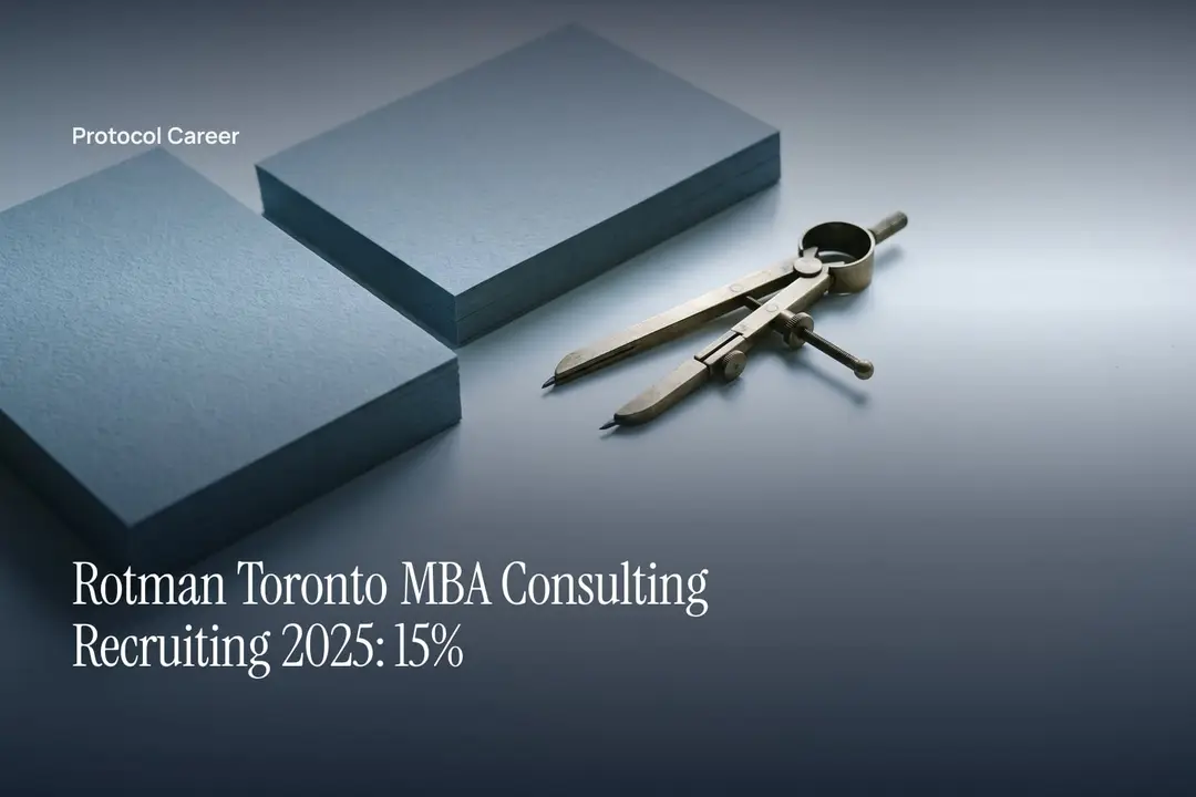 An open brass divider tool rests beside two blank paper blocks of different thicknesses on a grey desk. Title: “Rotman Toronto MBA Consulting Recruiting 2025: 15%”, over the Protocol Career wordmark.